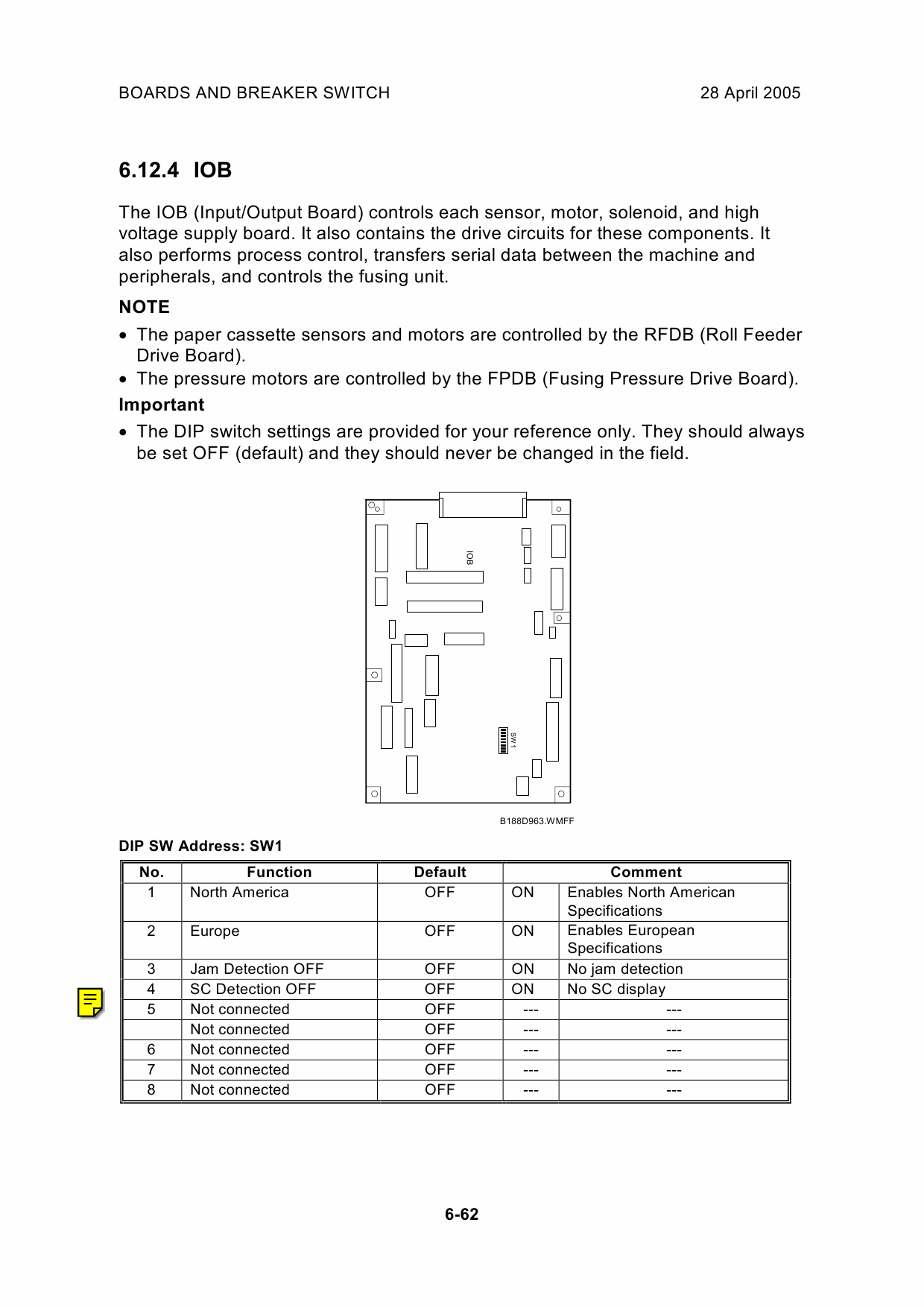 RICOH Aficio 480W B188 Service Manual-6